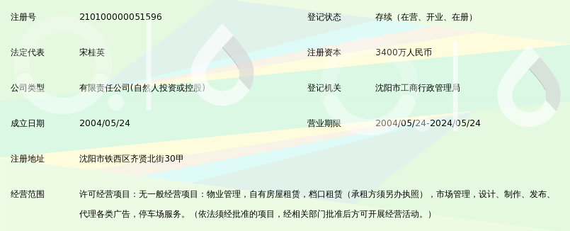 辽宁新北方装饰建材城有限公司