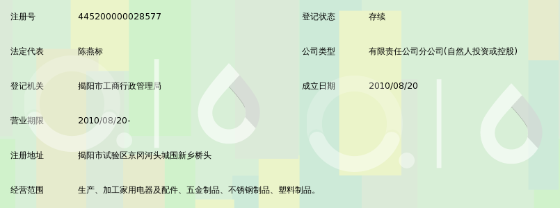 揭阳市澳尔斯电器有限公司第一分厂_360百科