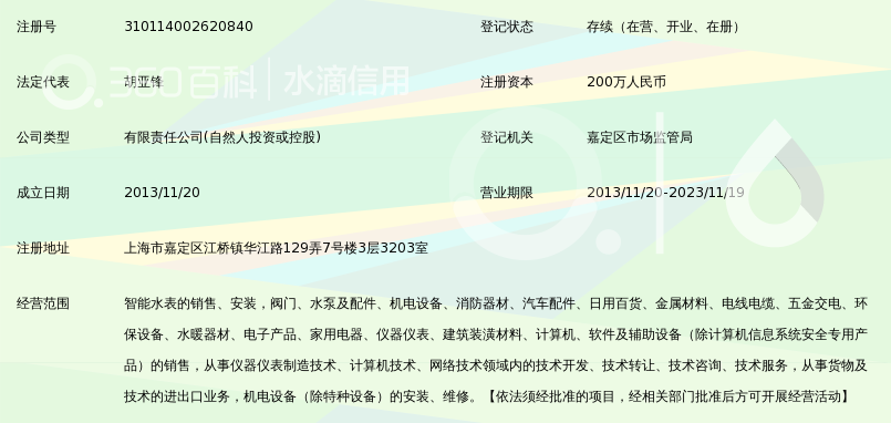 上海爱克能智能水表有限公司_360百科