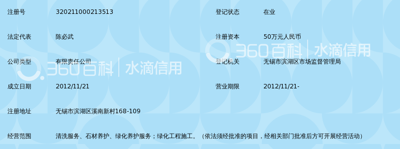 无锡市金禾田清洁服务有限公司