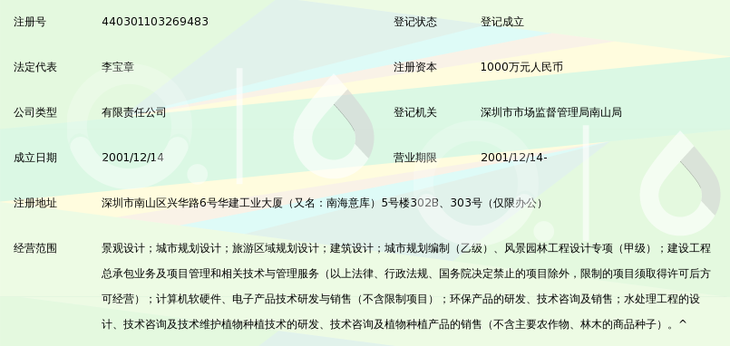 深圳奥雅景观与建筑规划设计有限公司