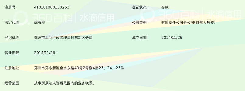 上海建工二建集团有限公司郑州分公司_360百