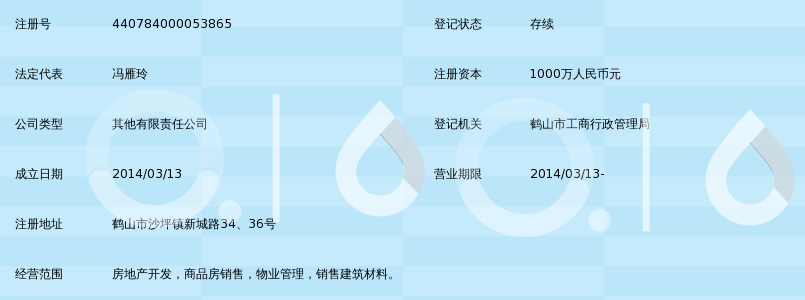 鹤山市德兴园房地产开发有限公司_360百科