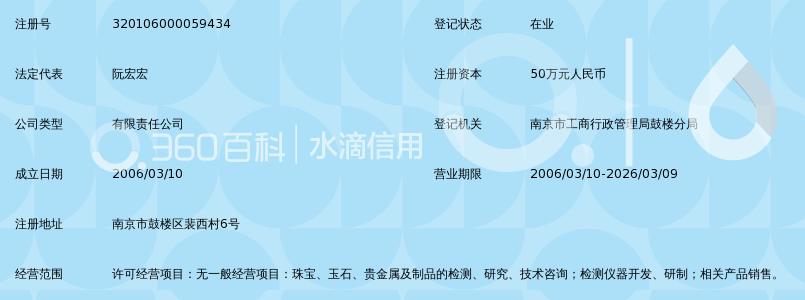 南京稀贵金属珠宝检测中心有限公司_360百科