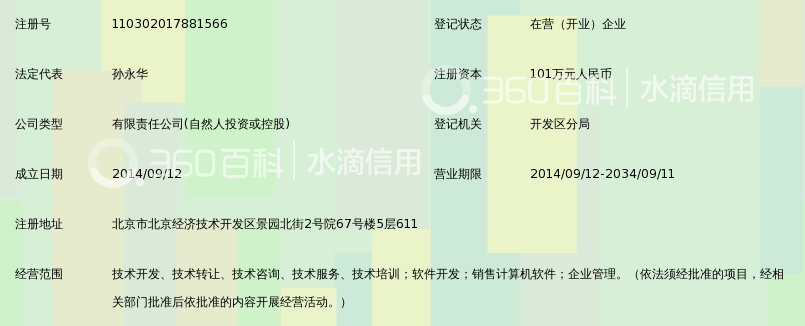 理财魔方马永谙：3C投顾强调个性化定制理财，把控投资风险