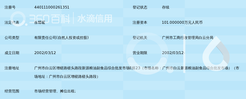 广州市新源粮油批发市场经营管理有限公司