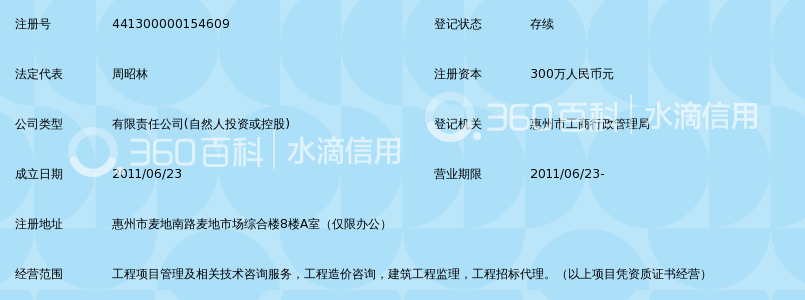 惠州市亿星工程项目管理有限公司