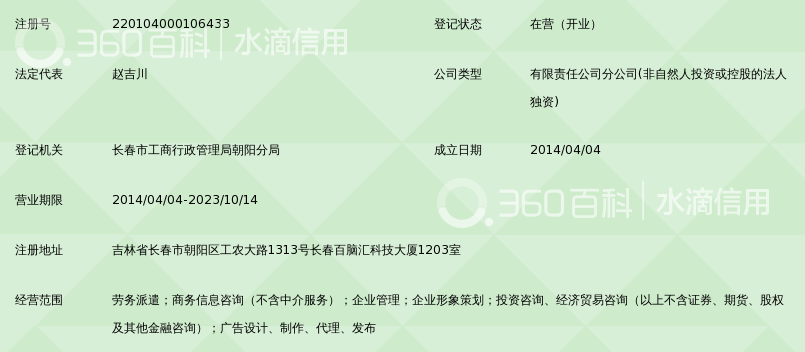 北京易才人力资源顾问有限公司长春分公司_3