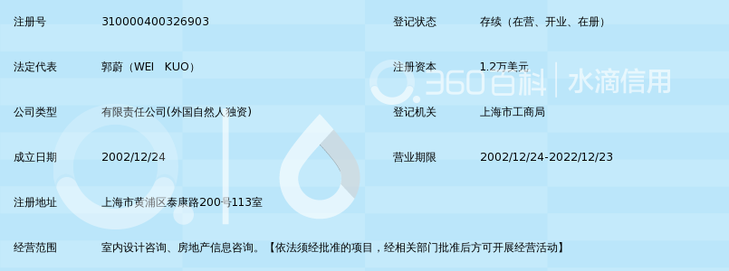 上海摩克室内设计咨询有限公司_360百科