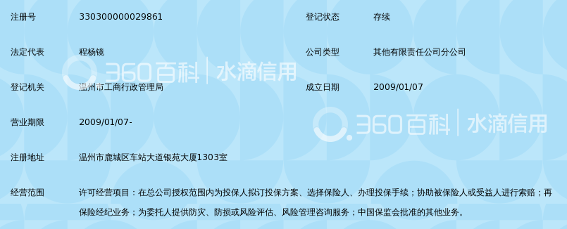 北京联合保险经纪有限公司浙江省温州市营业部