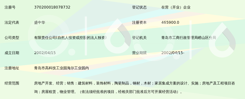 青岛海尔地产集团有限公司_360百科