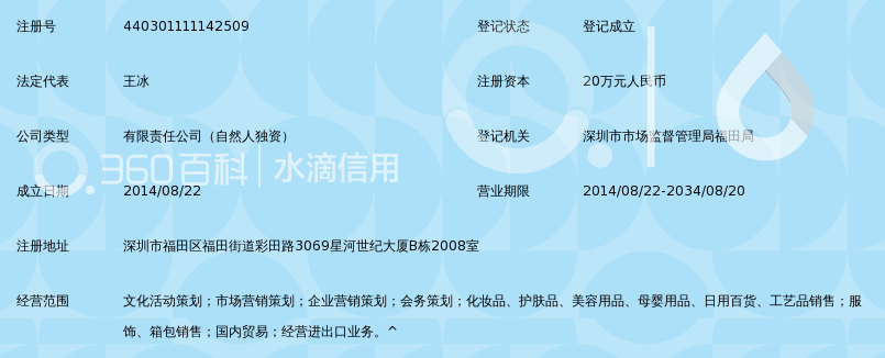 正韩致美文化传播(深圳)有限公司