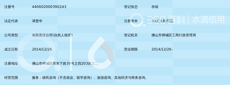 佛山澳达移民咨询顾问有限公司_360百科