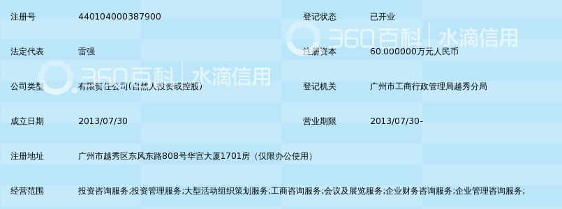 广州君银投资管理有限公司_360百科
