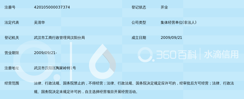 武汉市汉阳经济开发区陶园社区服务中心