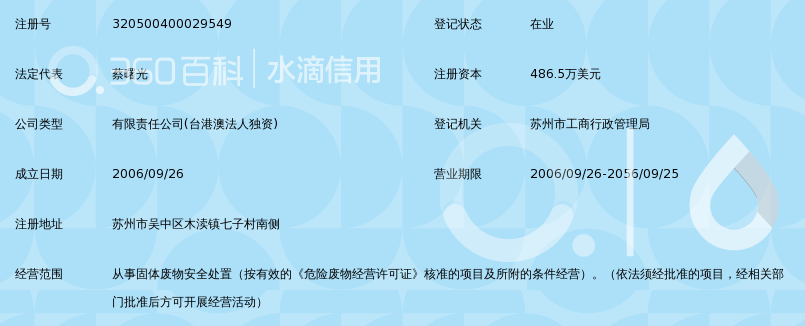 光大环保(苏州)固废处置有限公司_360百科