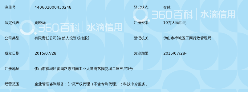 佛山市舜意企业服务有限公司_360百科