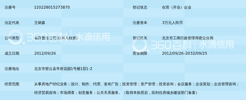 北京捷捷兴业房地产经纪有限公司