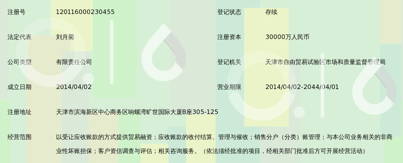 中宏商业保理有限公司_360百科