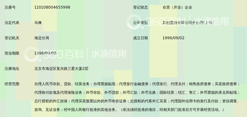 中国民生银行股份有限公司总行营业部