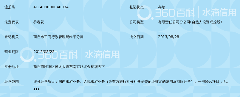 河南中港国际旅行社有限公司商丘分公司