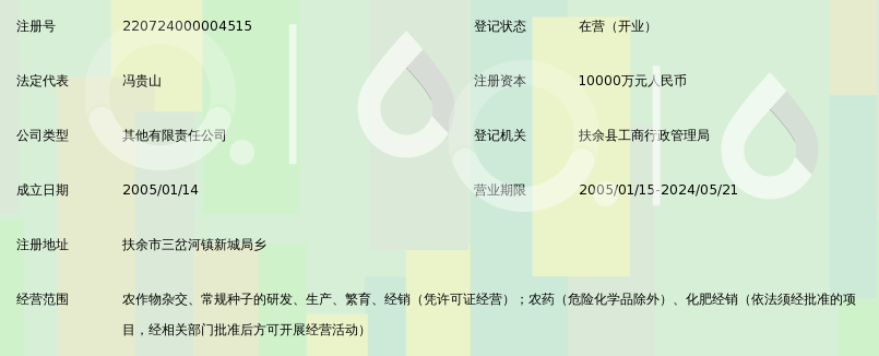 吉林省鸿翔农业集团鸿翔种业有限公司_360百