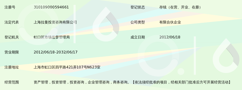 上海拉曼资产管理中心(有限合伙)_360百科