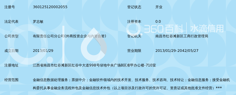 上海普兰金融服务有限公司南昌分公司_360百