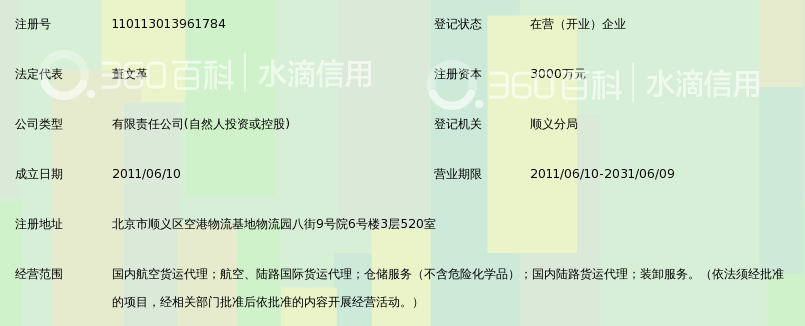 中都友邦国际物流(北京)有限公司