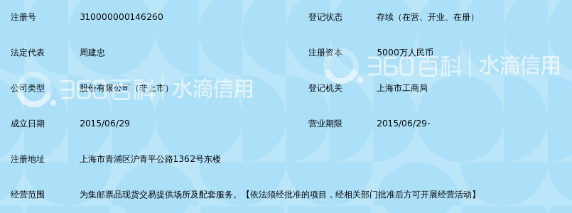 上海丝绸之路邮币卡交易中心股份有限公司_3