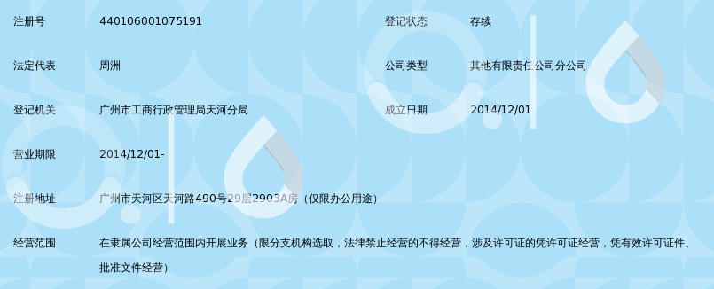 深圳前海达飞金融服务有限公司广州分公司