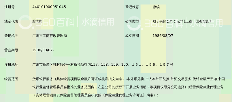 金融信息服务：小心落入这些陷阱