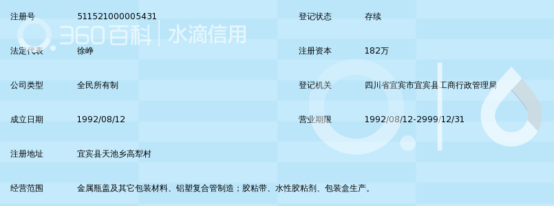 四川省宜宾五粮液包装材料厂_360百科