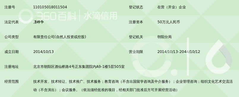 北京云研社科技有限公司_360百科