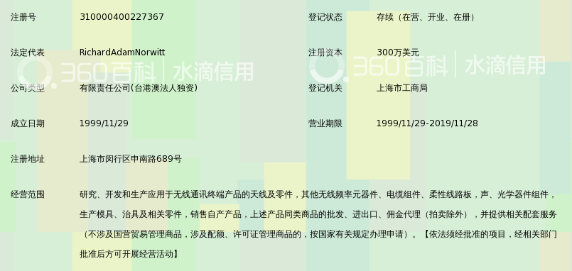 上海安费诺永亿通讯电子有限公司_360百科