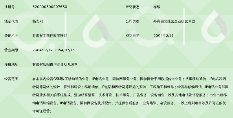 中国移动通信集团甘肃有限公司华池县公司幼儿