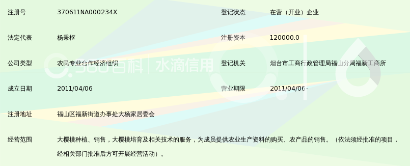 烟台市福山区响水河大樱桃专业合作社