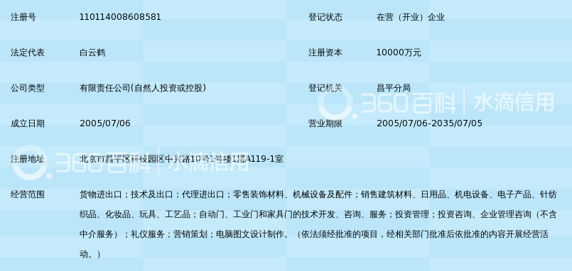 北京京红谷实业发展有限公司锁定