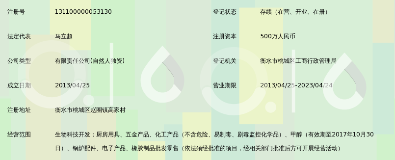 河北通泽生物科技有限公司_360百科