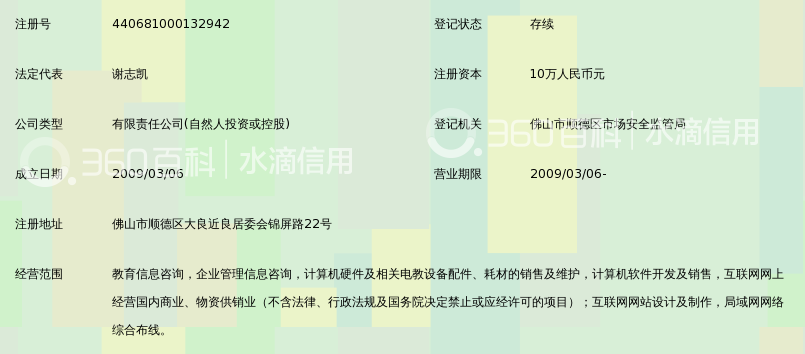 佛山市顺德区新思路教育信息技术有限公司