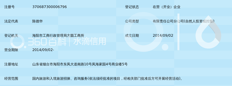 烟台世纪国际旅行社有限公司海阳营业部