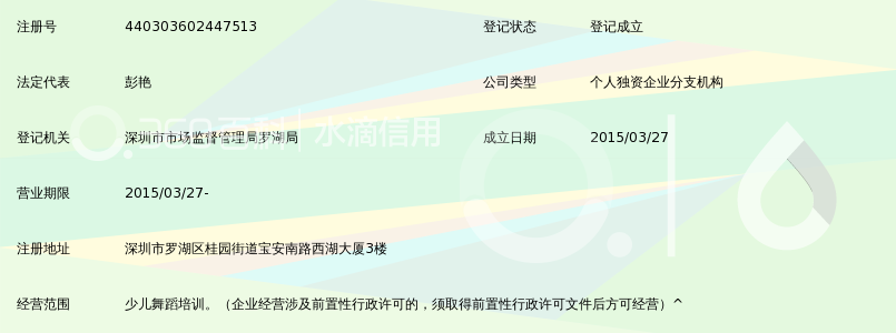 深圳市萱梓小荷花少儿舞蹈培训部罗湖分部_3