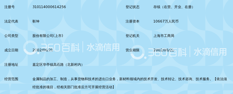 上海北特科技股份有限公司_360百科