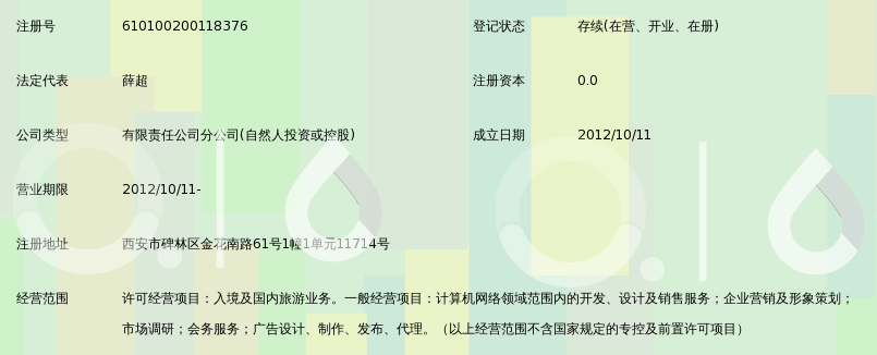 陕西中旅新世纪国际旅行社有限公司西安金花南