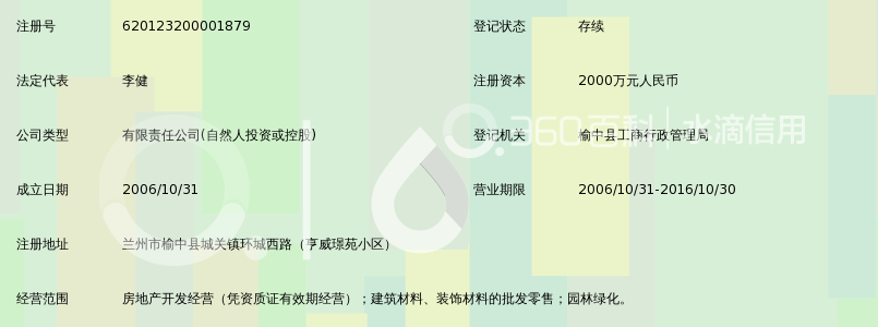 兰州亨威房地产开发有限公司