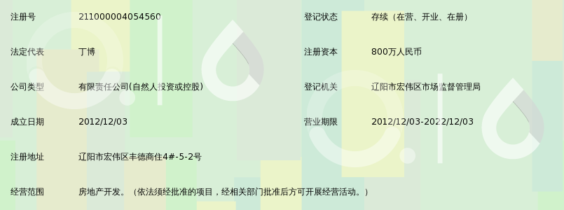 辽阳信德房地产开发有限公司