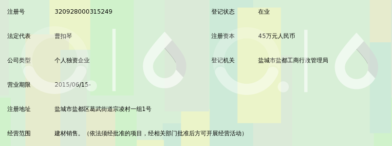 盐城市盐都区葛武扣琴建材经营部