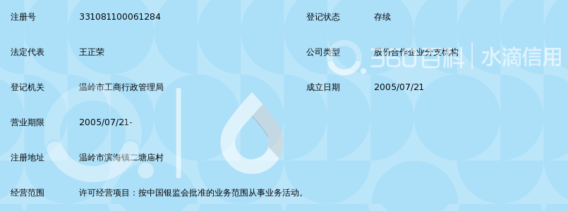 浙江温岭农村合作银行滨海支行