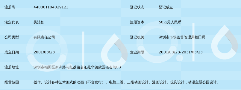 深圳市金美动漫产业发展有限公司_360百科
