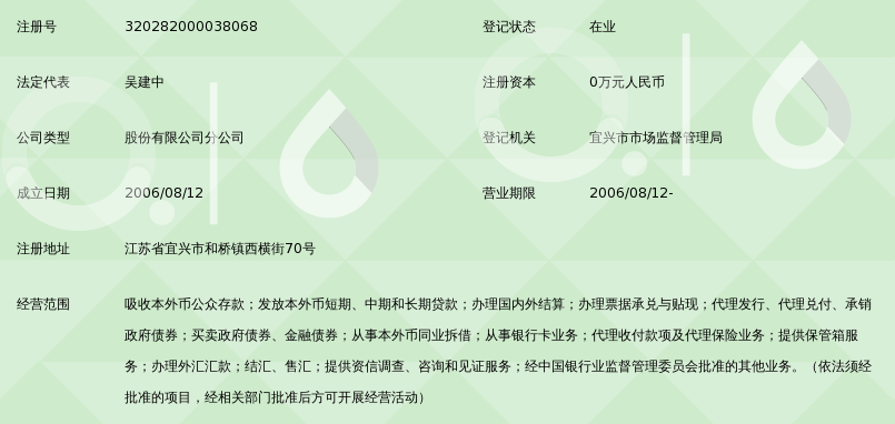 江苏宜兴农村商业银行股份有限公司和桥支行_